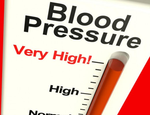 Can High Blood Pressure Lead to Glaucoma | Macular Degeneration? | Happy Eyesight
